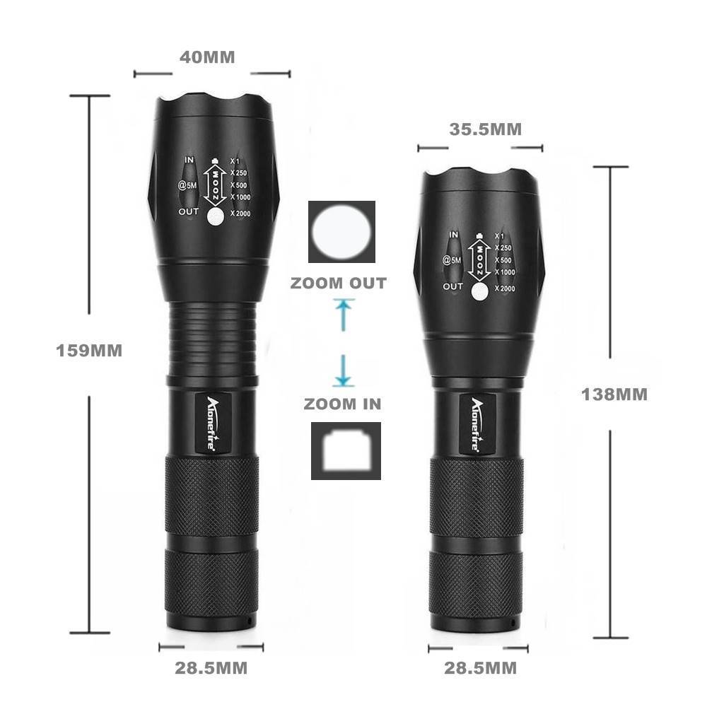 Powerful LED Flashlight