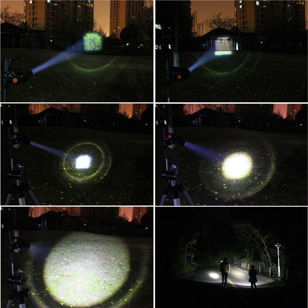 Powerful LED Flashlight