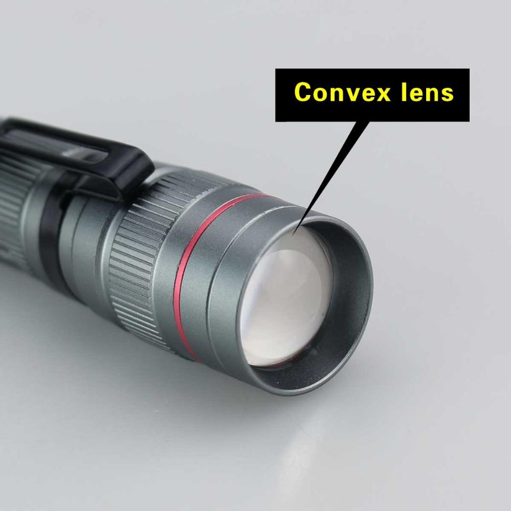 Enlighten Mini Penlight