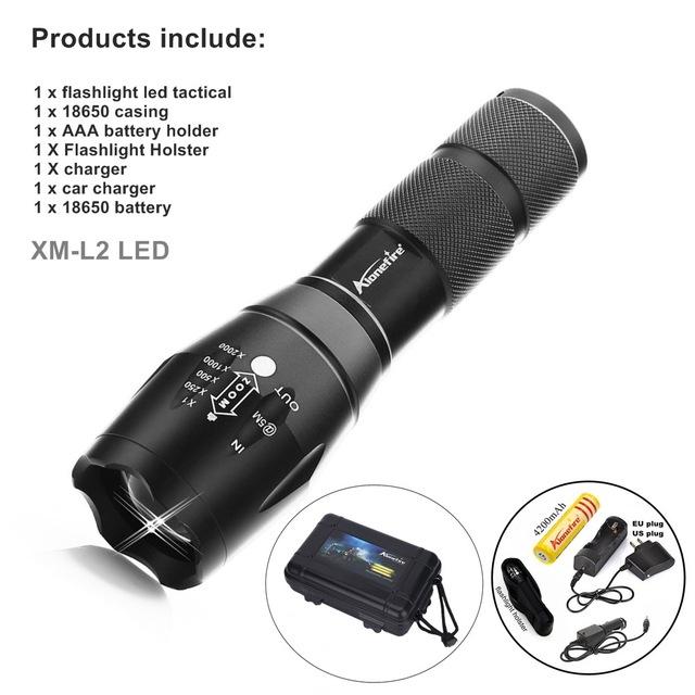 Powerful LED Flashlight